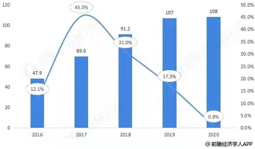經濟學人全球早報 小鵬汽車回應高管年薪4.35億元,廣州隊主力球員年薪60萬封頂,統(tǒng)一康師傅否認方便面漲價