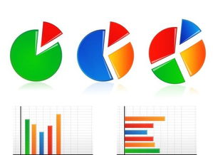 安慶開發(fā)軟件的公司erp在控制成本的用處