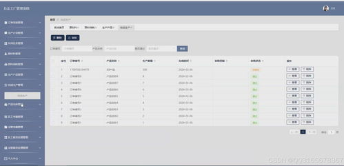 計算機畢業(yè)設(shè)計springboot vue工廠車間生產(chǎn)計劃管理系統(tǒng)java源碼lw