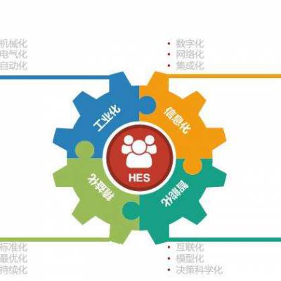 價格 廠家 中國供應商