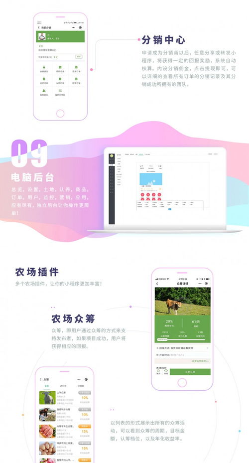 智慧農(nóng)場小程序定制智慧農(nóng)場系統(tǒng)開發(fā) 現(xiàn)成源碼,快速搭建
