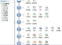 義烏工廠ERP系統定制開發 高效管理生產、庫存與進銷存